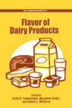 Flavor of dairy products
