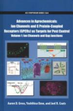 Advances in Agrochemicals