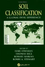 Soil Classification