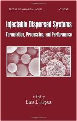 Injectable Dispersed Systems