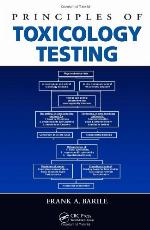 Principles of Toxicology Testing