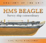 HMS Beagle