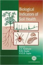 Biological indicators of soil health