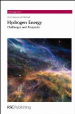 Hydrogen Energy