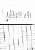 Critical Topics In Exhaust Gas Aftertreatment