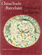 China Trade Porcelain