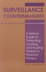 Surveillance Countermeasures