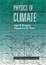 Physics of Climate