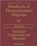 Handbook of Thermodynamic Diagrams, Volume 1
