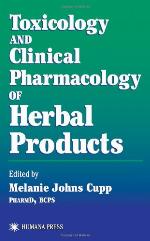 Toxicology and Clinical Pharmacology of Herbal Products