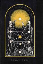 Experience Of The Inner Worlds