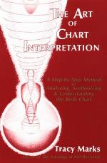 The Art Of Chart Interpretation