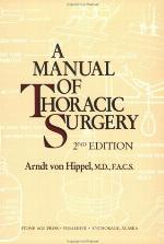Manual Thoracic Surg
