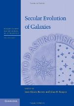 Secular Evolution of Galaxies