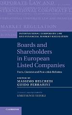Boards and Shareholders in European Listed Companies