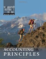 Accounting Principles