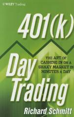 401(K) Day Trading