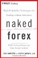 Naked Forex