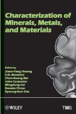 Characterization of Minerals, Metals and Materials