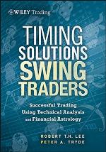 Timing Solutions for Swing Traders