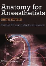 Anatomy for Anaesthetists