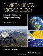 Environmental Microbiology