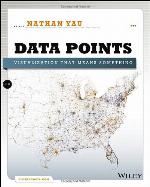 Data Points