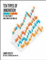 Ten Types of Innovation