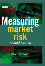 Measuring market risk