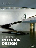 A History of Interior Design
