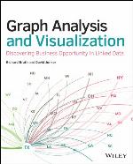 Graph Analysis and Visualization