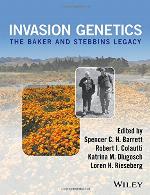 Invasion Genetics