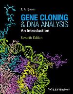 Gene Cloning and DNA Analysis