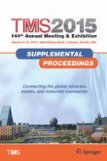 Tms 2015