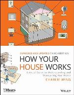 How Your House Works