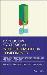 Explosion Systems with Inert High-Modulus Components