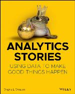 Analytics Stories