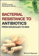 Bacterial Resistance to Antibiotics