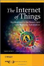 The Internet of Things