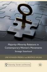 Majority-Minority Relations in Contemporary Women's Movements : Strategic Sisterhood.