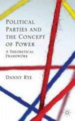 Political parties and the concept of power : a theoretical famework