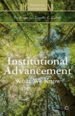 Institutional Advancement : What We Know.