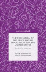 The formation of the BRICS and its implication for the United States : emerging together