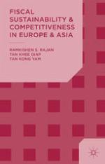 Fiscal sustainability and competitiveness in Europe and Asia