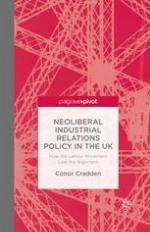 Neoliberal industrial relations policy in the UK : how the Labour movement lost the argument