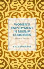 <div class=vernacular lang="en">Womenђ́ةs Employment in Muslim Countries: Patterns of Diversity</div>