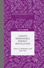China's Energy Revolution
