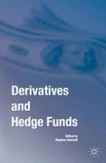 Derivatives and hedge funds