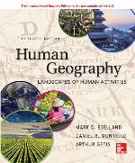 Human Geography