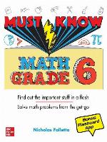 Must Know Math Grade 6